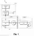 Fig. 02 - Programming systems for eliciting evoked responses in a cochlear implant patient and performing predetermined actions in accordance with the evoked responses