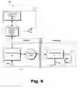 Fig. 06 - Programming systems for eliciting evoked responses in a cochlear implant patient and performing predetermined actions in accordance with the evoked responses