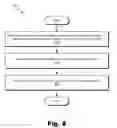 Fig. 09 - Programming systems for eliciting evoked responses in a cochlear implant patient and performing predetermined actions in accordance with the evoked responses