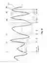 Fig. 16 - Interaural coherence based cochlear stimulation using adapted fine structure processing