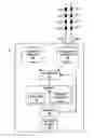Fig. 01 - Electrical stimulation therapy for inducing patient sensations