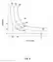 Fig. 09 - Electrical stimulation therapy for inducing patient sensations