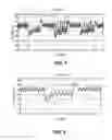 Fig. 02 - Methods and systems for controlling blood pressure by controlling atrial pressure