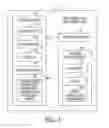 Fig. 04 - Dosed delivery of autonomic modulation therapy