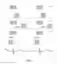 Fig. 07 - Dosed delivery of autonomic modulation therapy