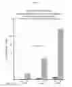 Fig. 08 - DELIVERY OF LARGE MOLECULAR WEIGHT BIOLOGICALLY ACTIVE SUBSTANCES