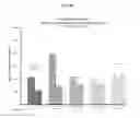 Fig. 11 - DELIVERY OF LARGE MOLECULAR WEIGHT BIOLOGICALLY ACTIVE SUBSTANCES