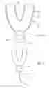 Fig. 12 - INTRA-ORAL LIGHT-THERAPY APPARATUSES AND METHODS FOR THEIR USE