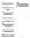 Fig. 11 - Distribution of fire suppressing agent in a stovetop fire suppressor and method