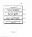 Fig. 04 - Activity information providing method and electronic device supporting the same
