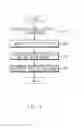 Fig. 06 - Activity information providing method and electronic device supporting the same