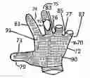 Fig. 01 - Sport gloves