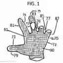 Fig. 02 - Sport gloves