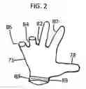 Fig. 03 - Sport gloves