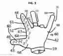 Fig. 04 - Sport gloves