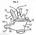 Fig. 06 - Sport gloves