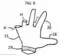 Fig. 07 - Sport gloves