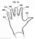 Fig. 17 - Sport gloves