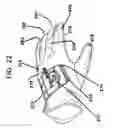 Fig. 23 - Sport gloves