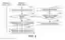 Fig. 05 - METHOD AND DEVICE FOR CONDUCTING BLACKJACK-TYPE GAMES