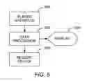 Fig. 07 - METHOD AND DEVICE FOR CONDUCTING BLACKJACK-TYPE GAMES