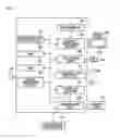 Fig. 03 - Content-related information display system