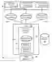 Fig. 01 - System and method for virtual team assembly