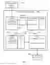 Fig. 04 - System and method for virtual team assembly