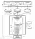 Fig. 01 - System and method for virtual team assembly