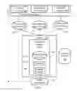 Fig. 02 - System and method for virtual team assembly
