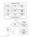 Fig. 02 - Bandwidth management during simultaneous server-to-client transfer of different types of data