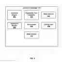 Fig. 05 - Bandwidth management during simultaneous server-to-client transfer of different types of data