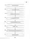 Fig. 07 - Bandwidth management during simultaneous server-to-client transfer of different types of data