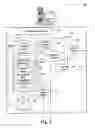 Fig. 04 - Player biofeedback for dynamically controlling a video game state