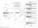 Fig. 01 - Systems and methods for fitness and video games