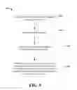 Fig. 06 - Resource management for distributed games