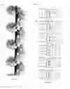 Fig. 05 - COLUMN SETTLER FOR HIGH PERFORMANCE LIQUID/LIQUID PHASE SEPARATIONS IN HYDROMELLURCIAL PROCESSES AND METHODS THEREOF