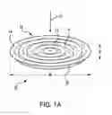 Fig. 02 - STRAINERS