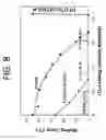 Fig. 09 - THERMALLY STABLE AMINES FOR CO2 CAPTURE