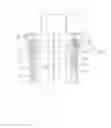 Fig. 03 - Filter bag assembly