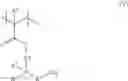 Fig. 19 - Zwitterion-functionalized block copolymer membranes and associated block copolymer composition