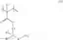 Fig. 27 - Zwitterion-functionalized block copolymer membranes and associated block copolymer composition