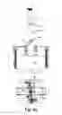 Fig. 12 - Automated system to associate an agitator with a respective container for containing fluid and method thereof