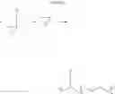Fig. 14 - Dispersant, dispersion composition, and fibrous sheet