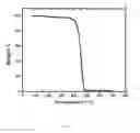 Fig. 05 - Polyolefin interpenetrated network material for hydrocarbon recovery