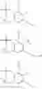 Fig. 100 - CATALYSTS FOR EPOXIDE CARBONYLATION