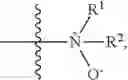 Fig. 11 - CATALYSTS FOR EPOXIDE CARBONYLATION