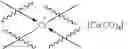 Fig. 150 - CATALYSTS FOR EPOXIDE CARBONYLATION