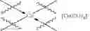Fig. 151 - CATALYSTS FOR EPOXIDE CARBONYLATION