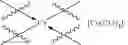 Fig. 182 - CATALYSTS FOR EPOXIDE CARBONYLATION